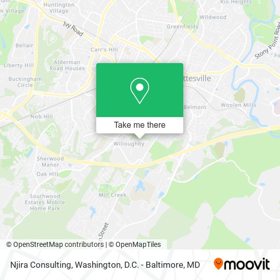 Mapa de Njira Consulting