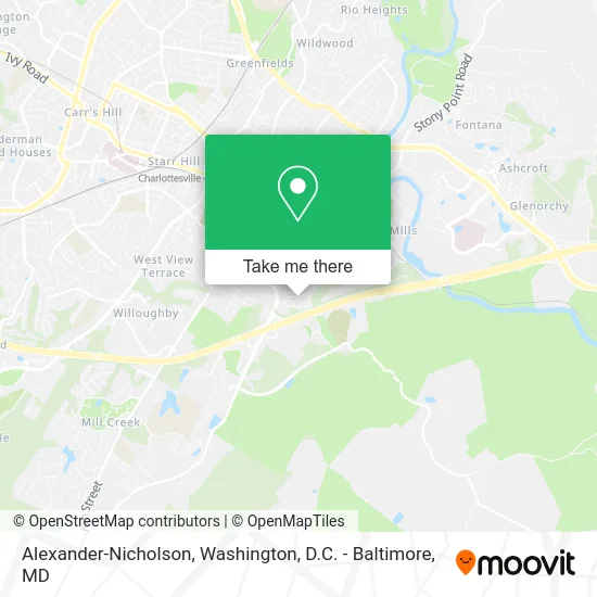 Alexander-Nicholson map