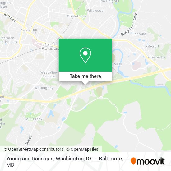 Mapa de Young and Rannigan