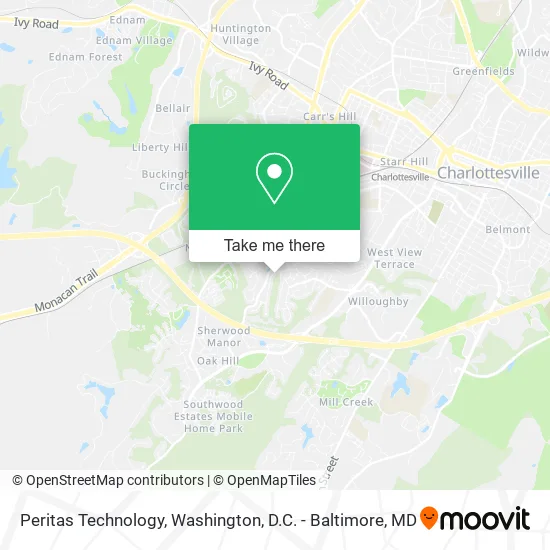 Peritas Technology map
