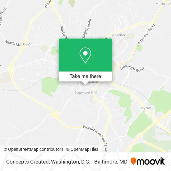 Concepts Created map