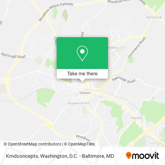 Kmdconcepts map