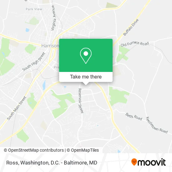 Ross map