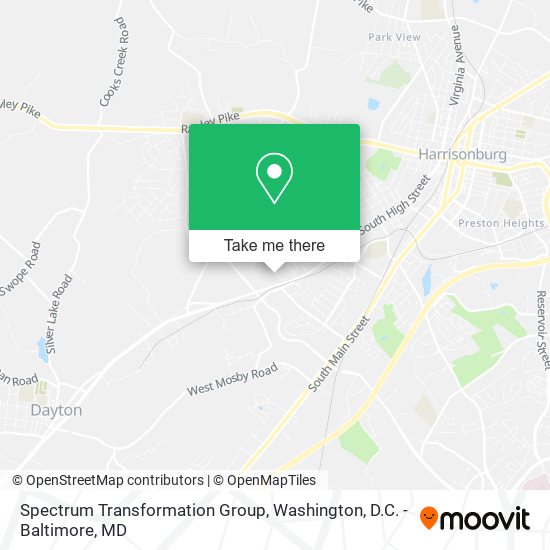 Spectrum Transformation Group map