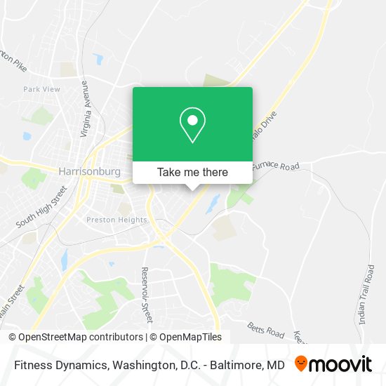 Fitness Dynamics map