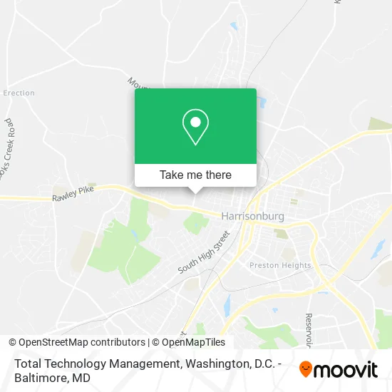 Total Technology Management map