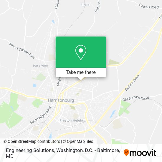 Mapa de Engineering Solutions