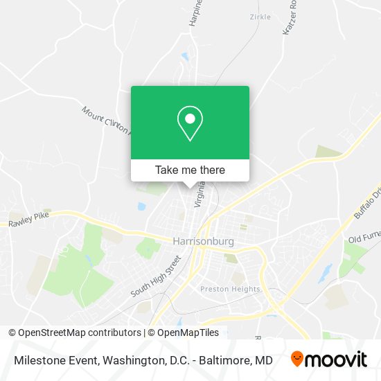 Milestone Event map