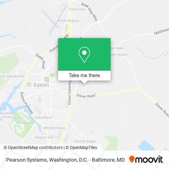 Mapa de Pearson Systems