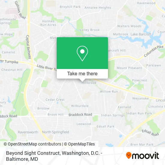 Beyond Sight Construct map