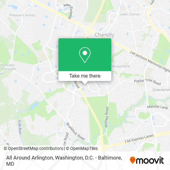 All Around Arlington map
