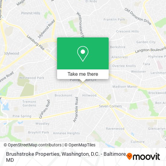 Brushstroke Properties map
