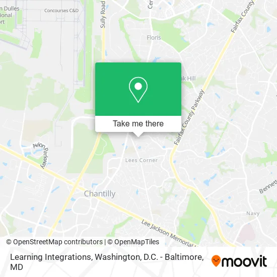 Learning Integrations map
