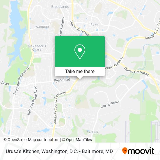 Urusa's Kitchen map