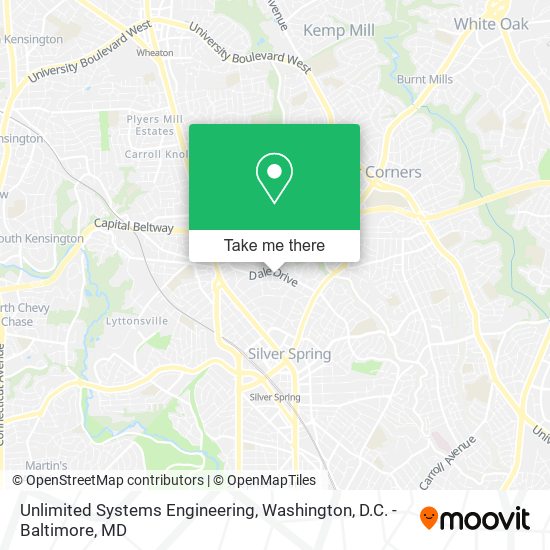 Unlimited Systems Engineering map