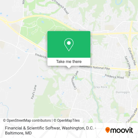 Financial & Scientific Softwar map