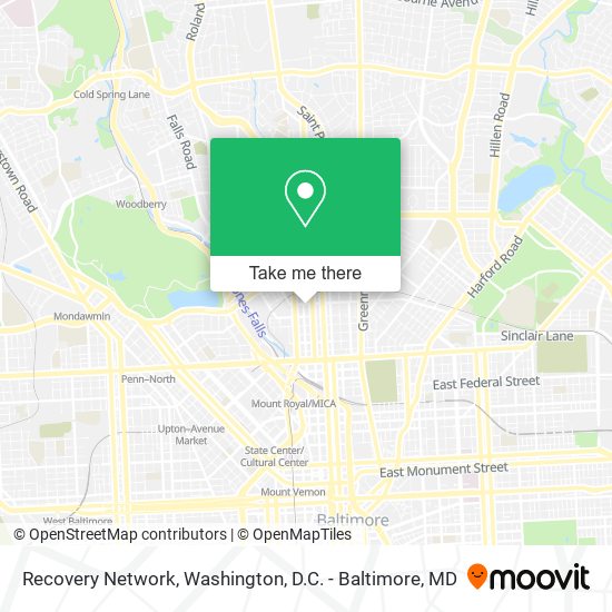 Recovery Network map