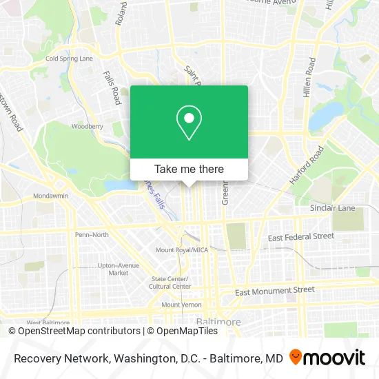 Recovery Network map