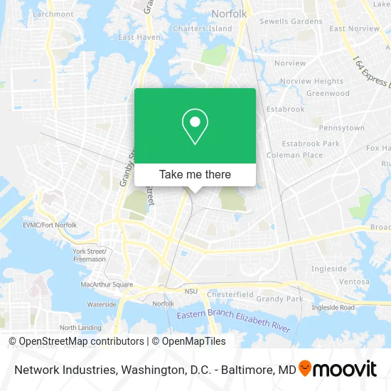 Network Industries map