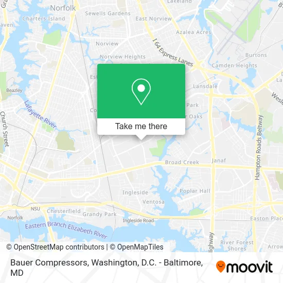 Bauer Compressors map