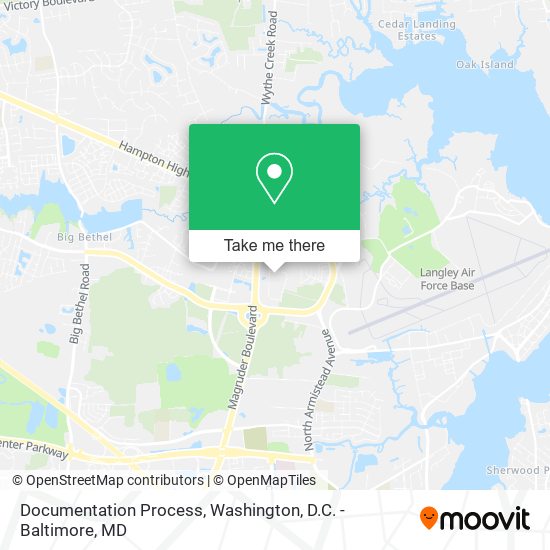 Documentation Process map