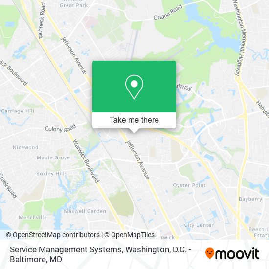 Service Management Systems map