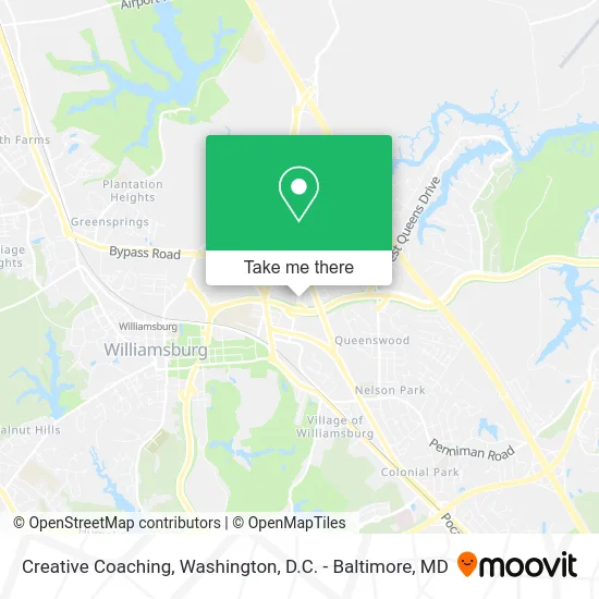 Creative Coaching map