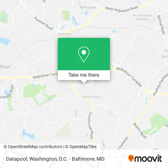 Datapool map