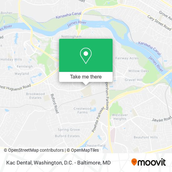 Mapa de Kac Dental