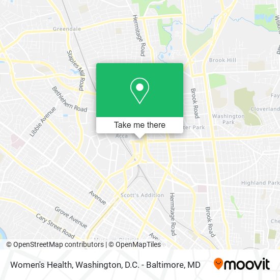 Women's Health map