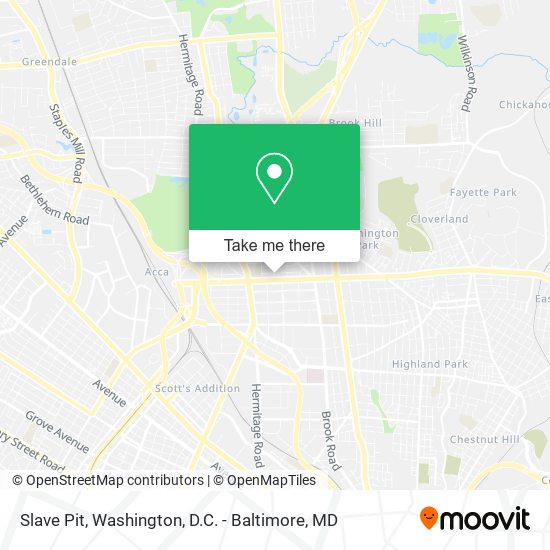 Slave Pit map