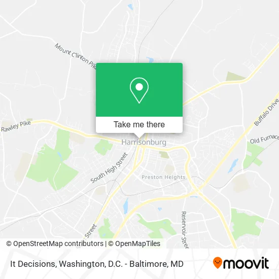 It Decisions map