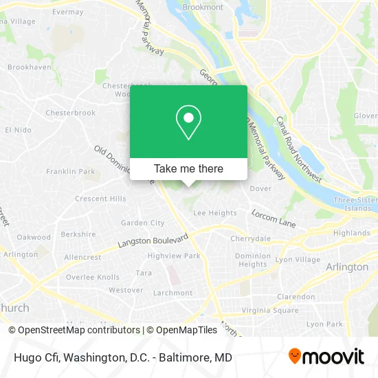 Hugo Cfi map