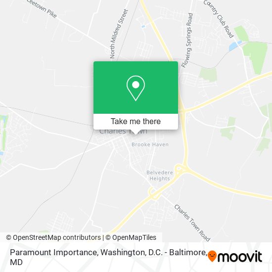 Paramount Importance map