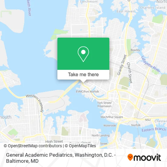 Mapa de General Academic Pediatrics