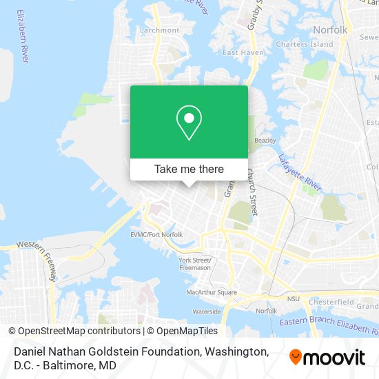 Mapa de Daniel Nathan Goldstein Foundation