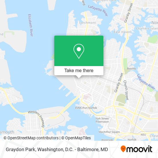 Mapa de Graydon Park