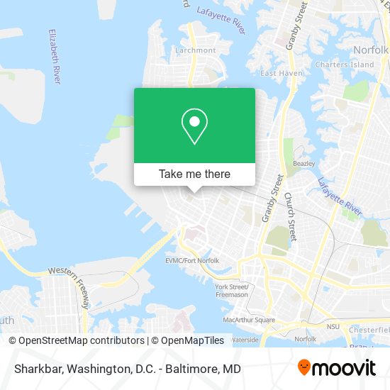 Sharkbar map