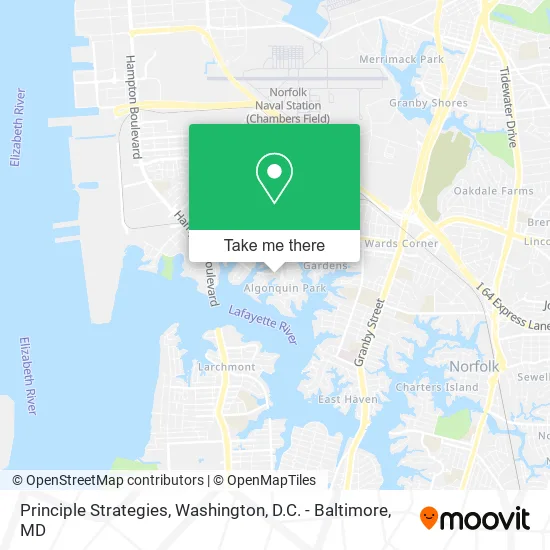 Principle Strategies map