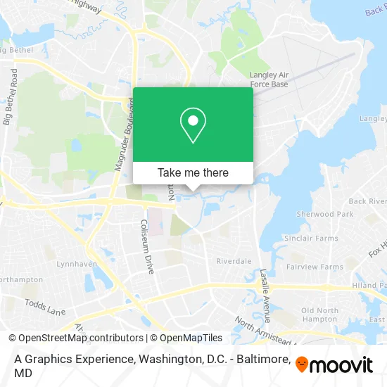 A Graphics Experience map