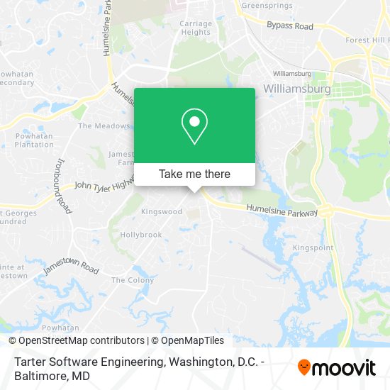 Mapa de Tarter Software Engineering