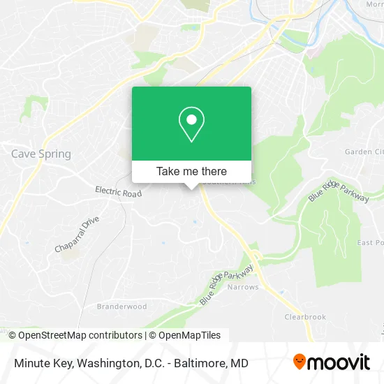 Minute Key map