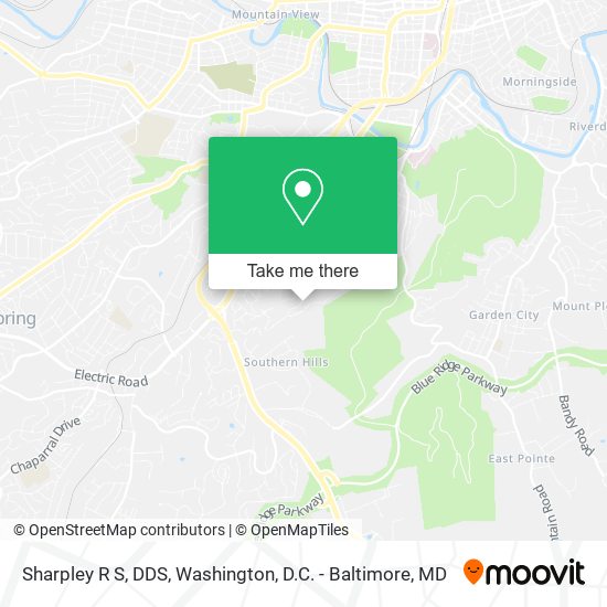 Mapa de Sharpley R S, DDS