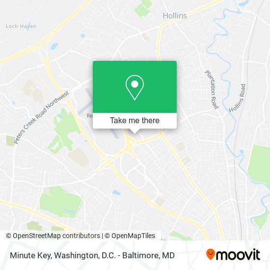 Minute Key map