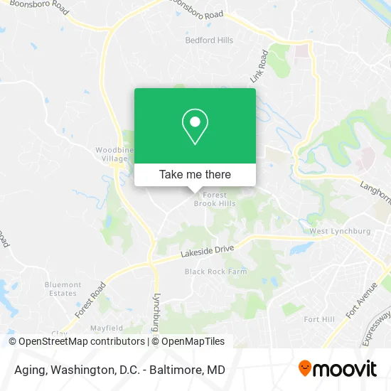 Mapa de Aging
