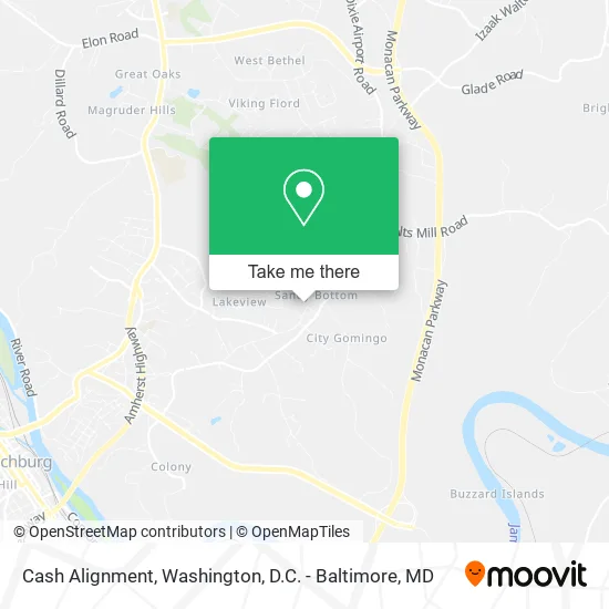 Mapa de Cash Alignment