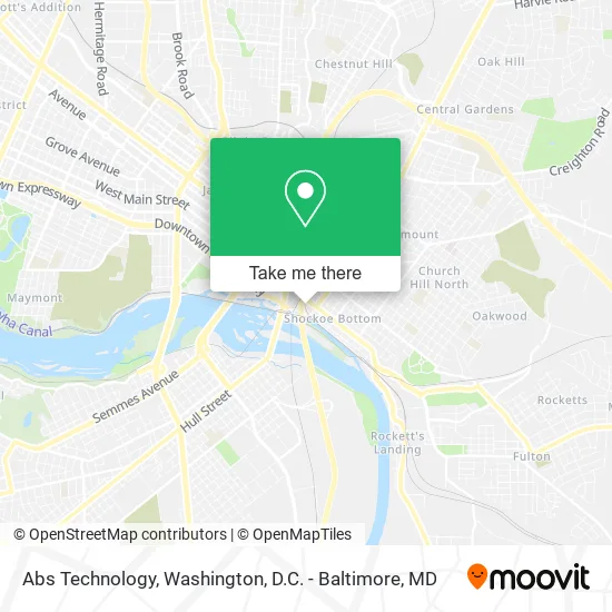 Abs Technology map