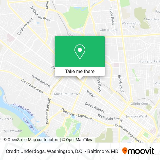 Mapa de Credit Underdogs