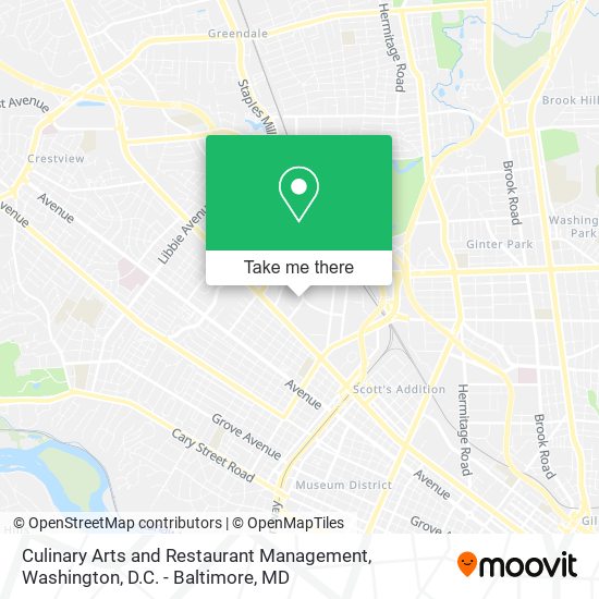 Mapa de Culinary Arts and Restaurant Management