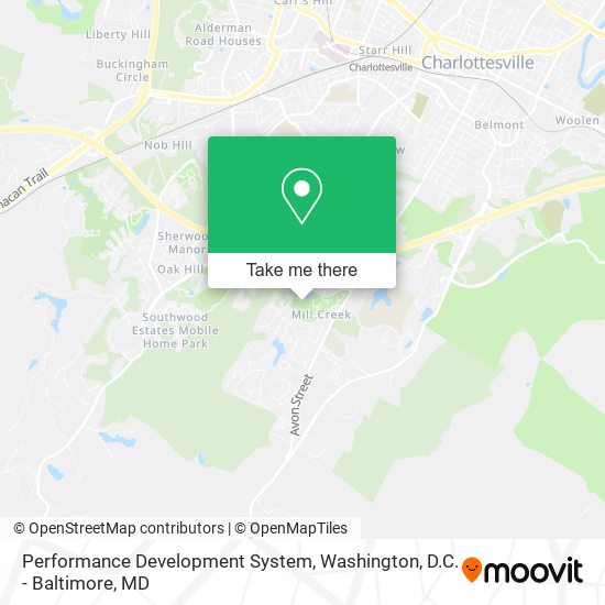 Performance Development System map